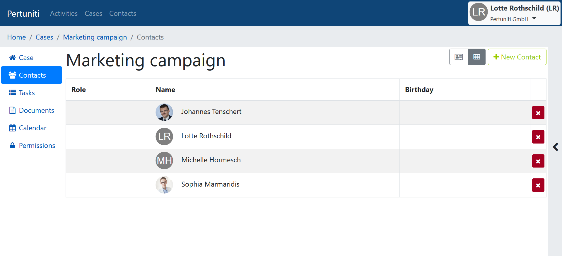 Manage your team, so that everybody can participate and contribute own ideas to the campaign.